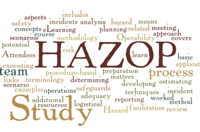 Hazard and Operability Studies (HAZOP)